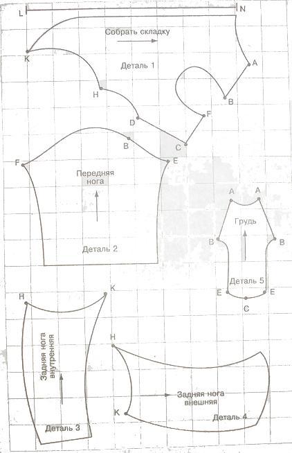 Выкройка комбинезона для собаки