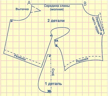 Выкройка простого комбинезона для собаки